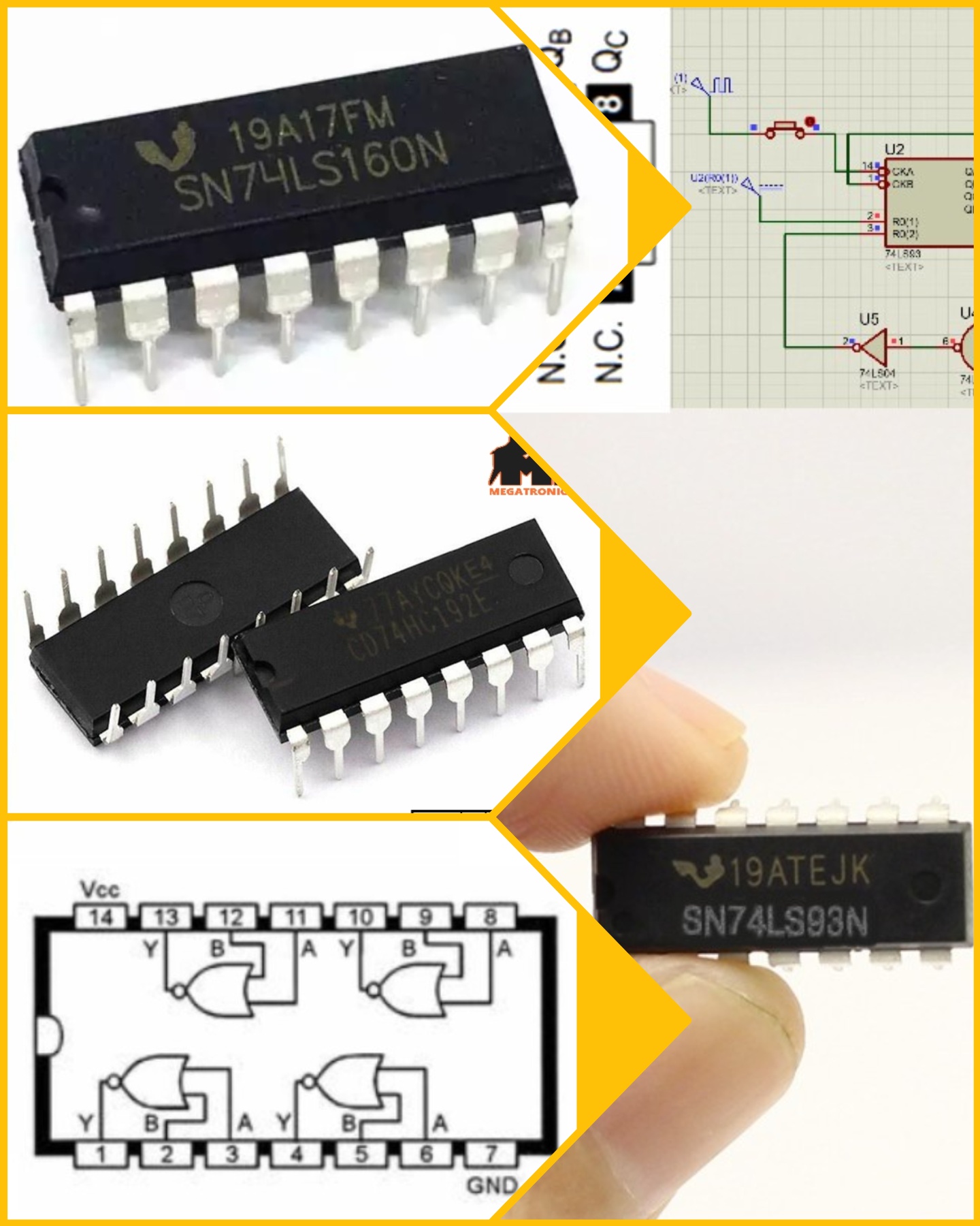 74, 40 HC LS Logic gates series